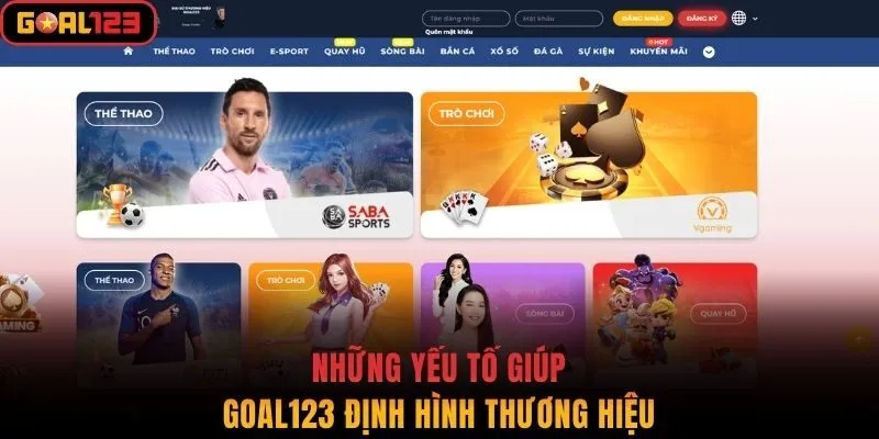 Những yếu tố giúp Goal123 định hình thương hiệu